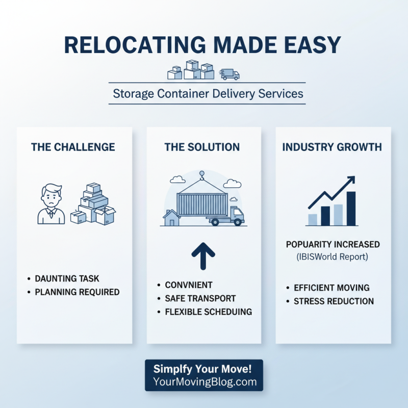 Why Choose Storage Container Delivery for Your Relocation Needs?