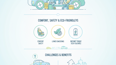 Why Electric MPVs Are Revolutionizing Family Transportation?