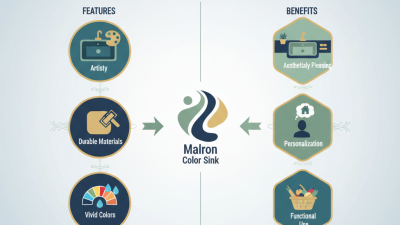 Best Malron Color Sink Features and Benefits Explained?