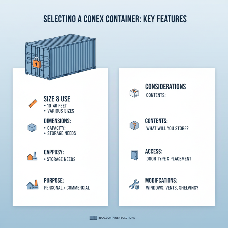 2026 How to Choose the Right Conex Container for Your Needs?