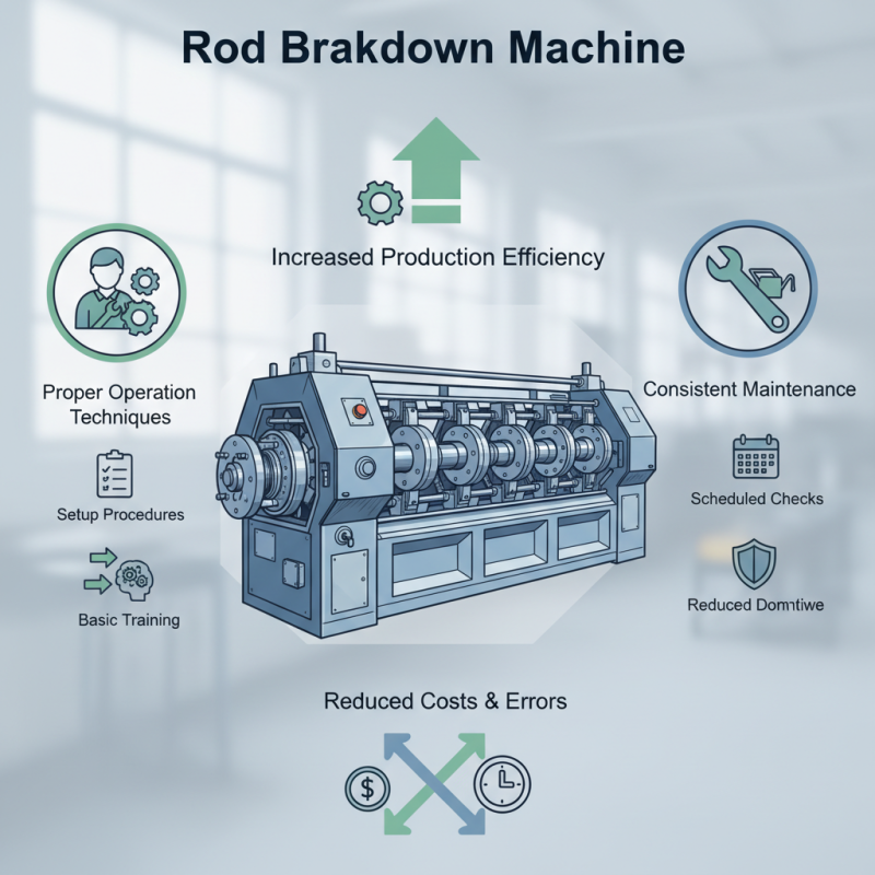 How to Use a Rod Breakdown Machine Effectively?