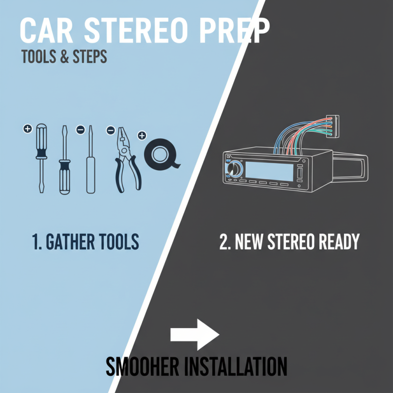 How to Install a Car Stereo Easily and Effectively?