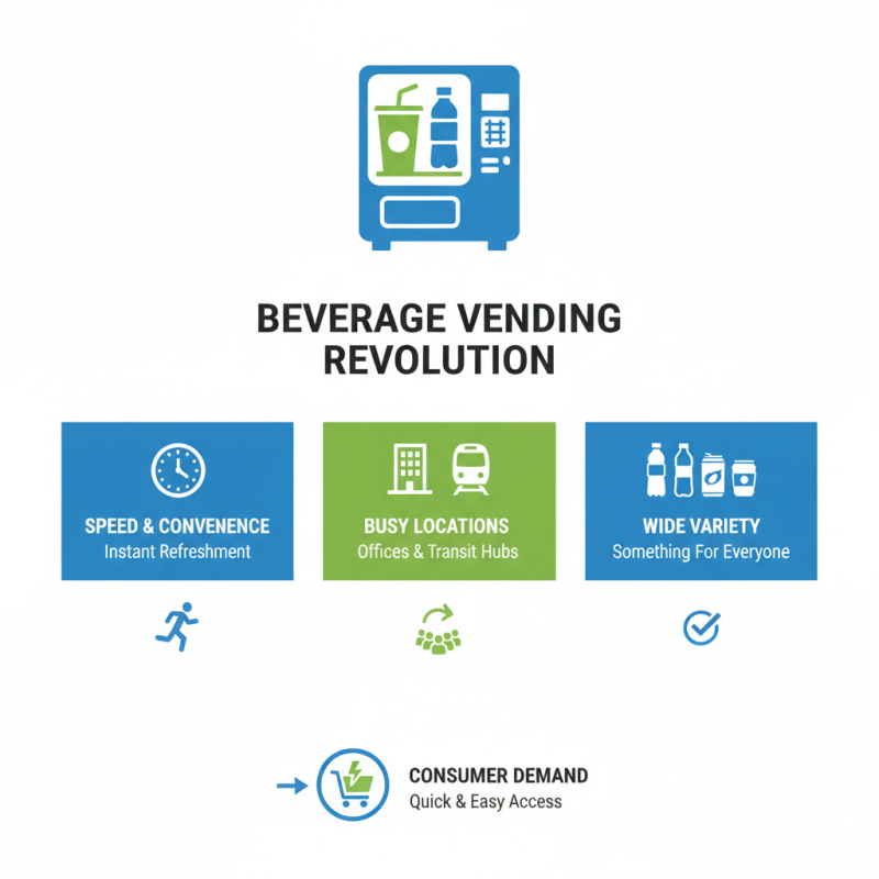Top 10 Vending Machine Types You Need to Know?