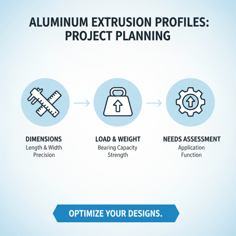 How to Choose Aluminum Extrusion Profiles for Your Project?