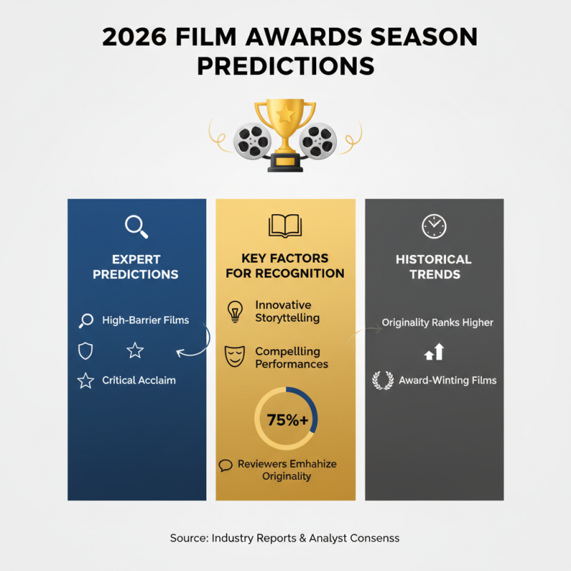 2026 Best Hoge Barriere Film Top Picks for Movie Enthusiasts?