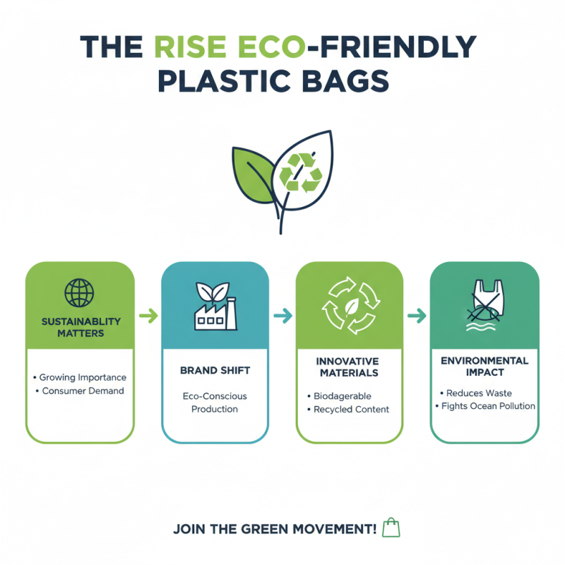 2026 Best Eco Friendly Plastic Bags for Sustainable Living?