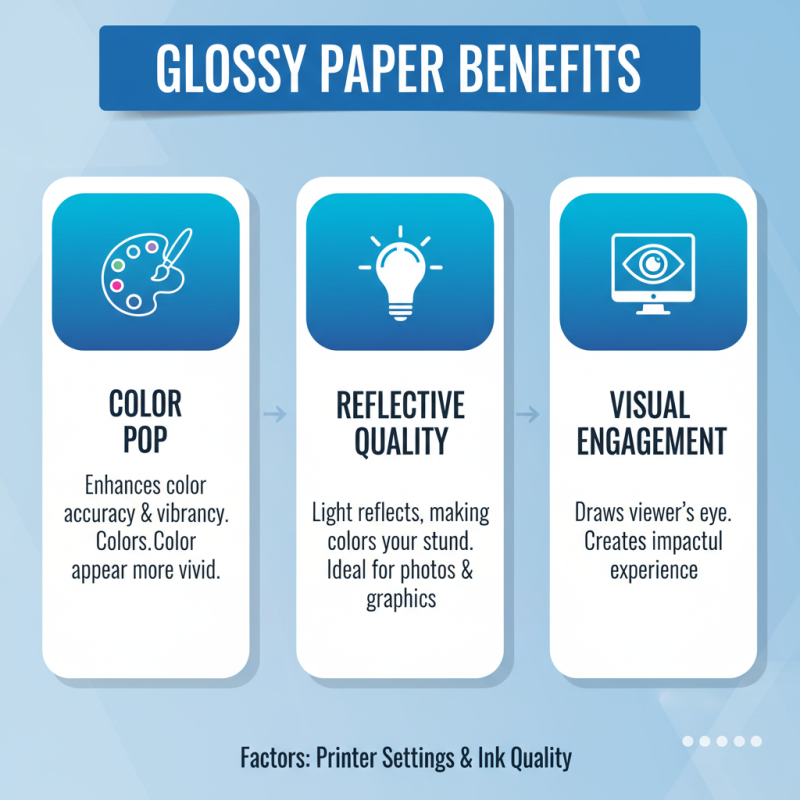 Top 10 Benefits of Using Glossy Paper for Your Printing Needs?