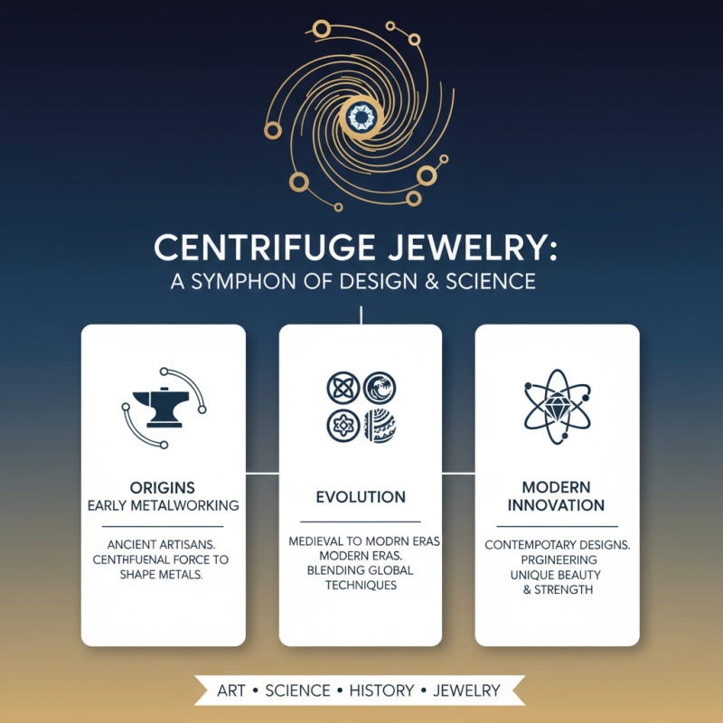 Top 10 Centrifuge Jewelry Styles You Need to Know?