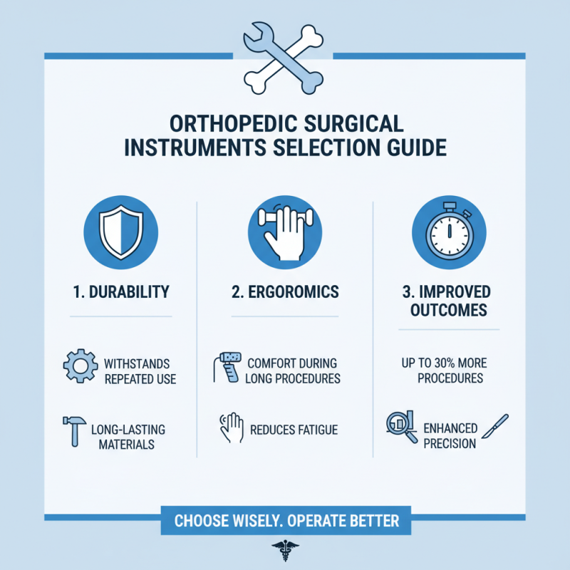10 Essential Tips for Choosing Orthopedic Surgical Items for Your Practice?