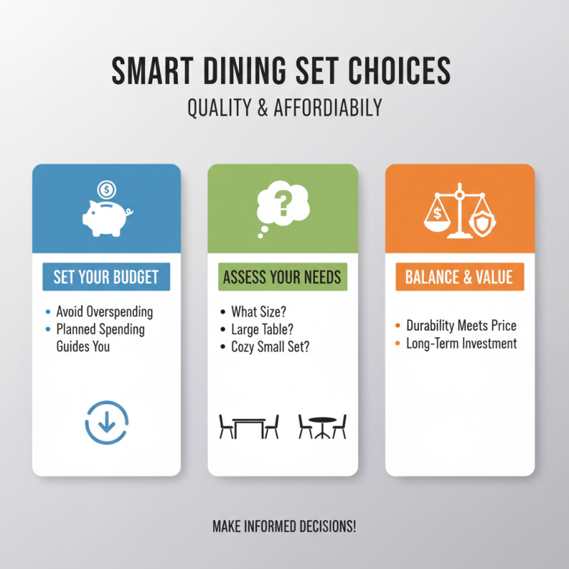 How to Choose the Perfect Dining Set for Your Home?