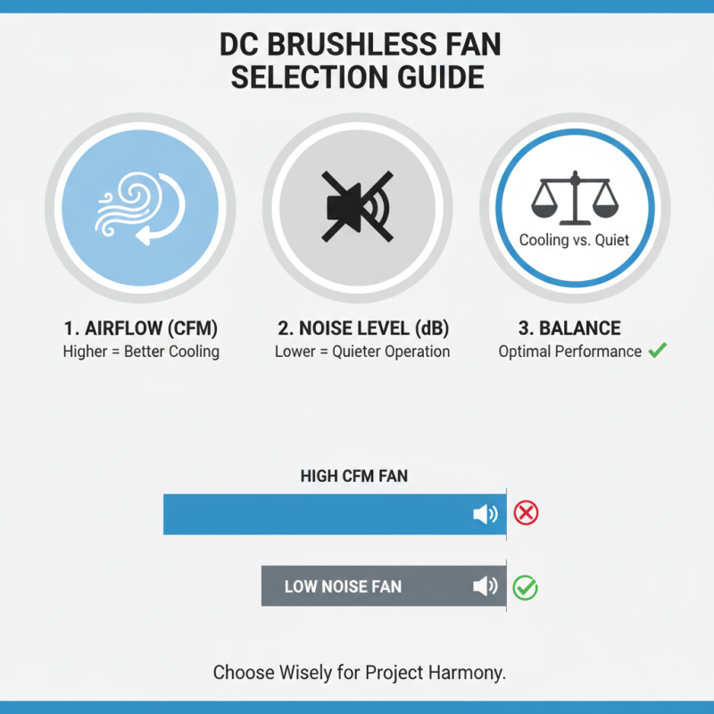 Why Choose a DC Brushless Cooling Fan for Your Next Project?