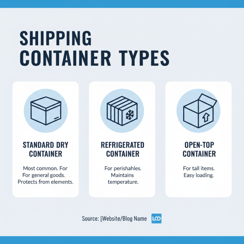 How to Choose the Right Shipping Containers for Your Needs?