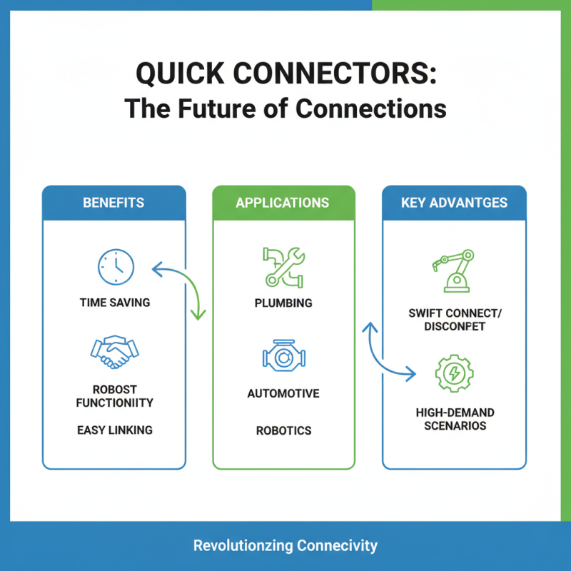 How to Use Quick Connectors for Efficient and Easy Connections?