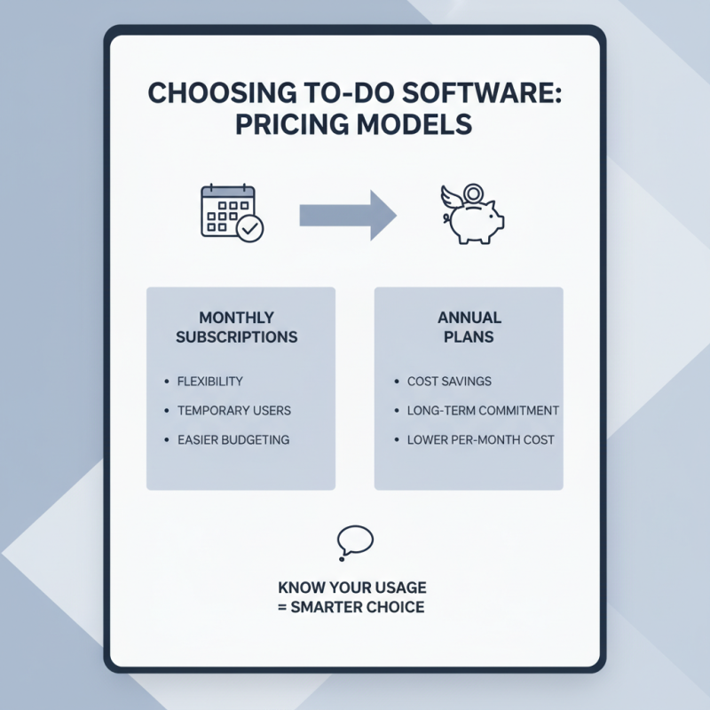 2026 How to Choose the Best To Do Software for Your Daily Tasks?