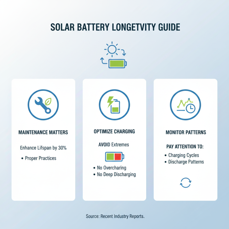 2026 Best Foyasolar Battery Reviews and Buying Guide