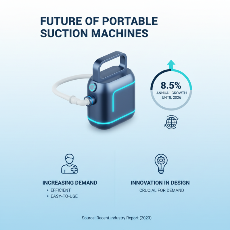 2026 Top Portable Suction Machine Features and Benefits?