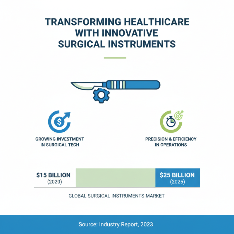 Top 10 Best Surgical Products for Modern Healthcare Solutions?