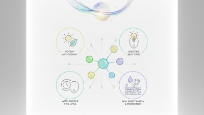 What is Ethyl Ascorbic Acid and its Benefits for Skin?