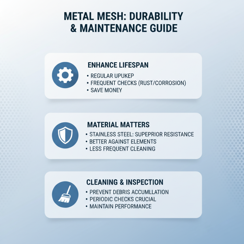 Best Metal Mesh Types for Your Projects What to Choose?