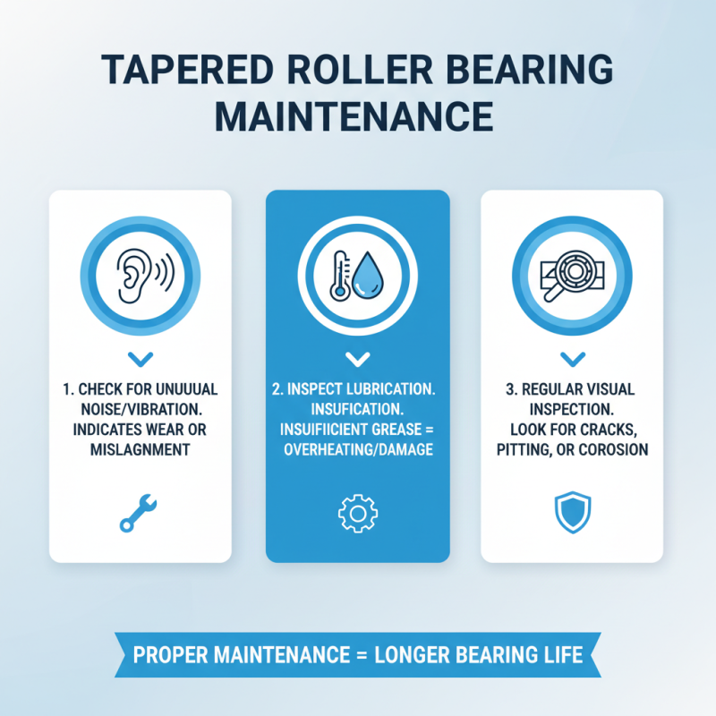 What is a Tapered Roller Bearing and How Does it Work?