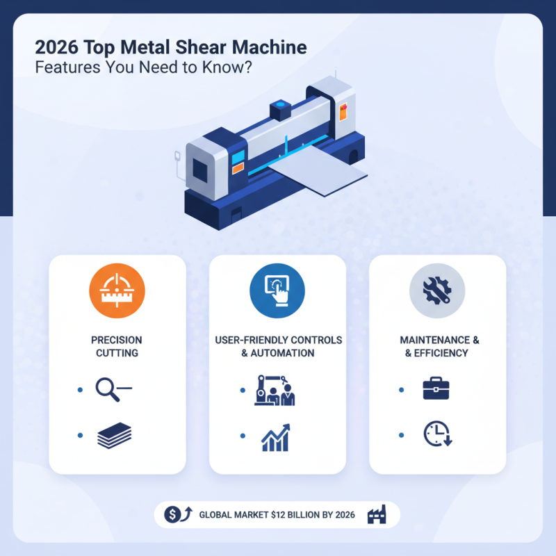 2026 Top Metal Shear Machine Features You Need to Know?