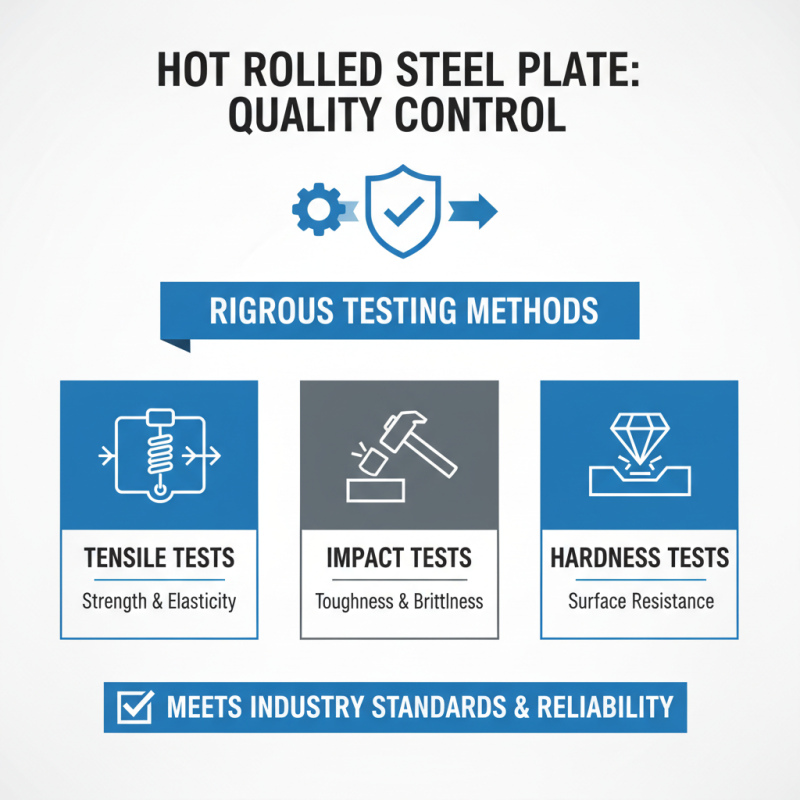 10 Essential Tips for Choosing a Hot Rolled Steel Plate Factory