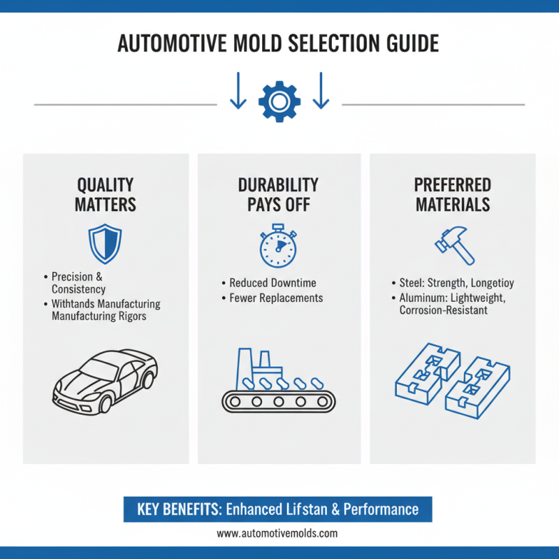 2026 How to Choose the Right Automotive Mold for Your Needs?