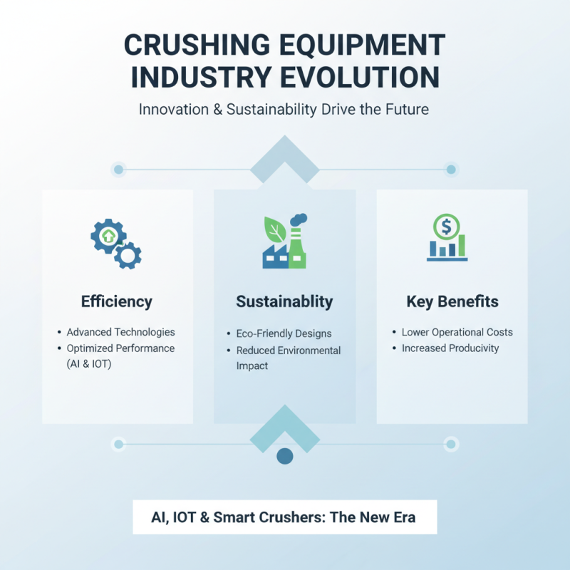 Top 10 Stone Crusher Manufacturers You Should Know?