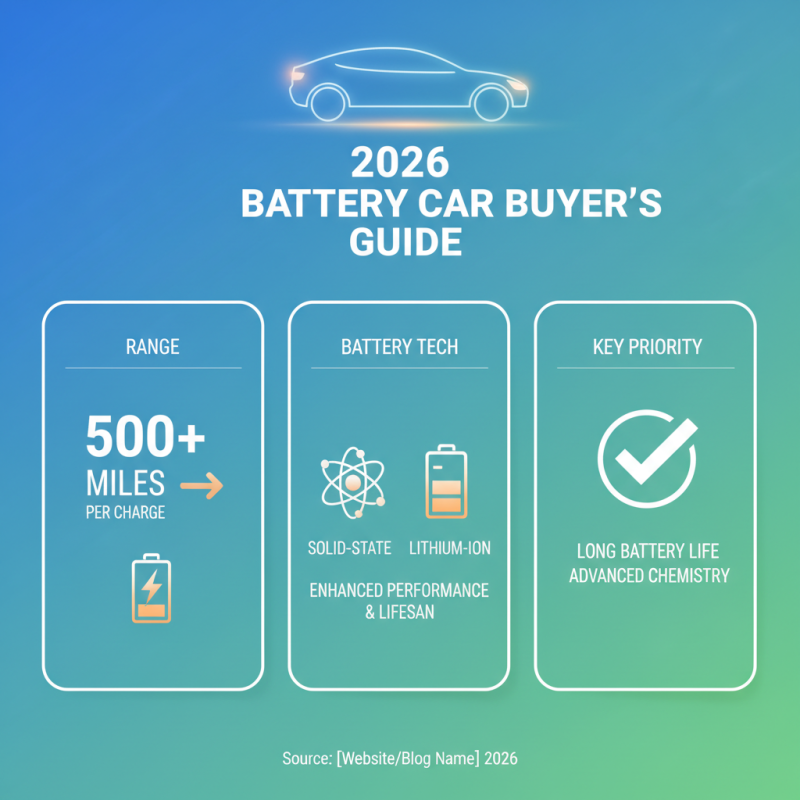 How to Choose the Best Battery Car for 2026?