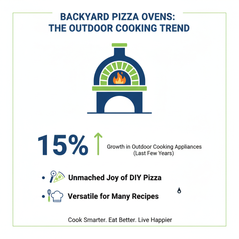 Top Backyard Fireplace Pizza Oven Ideas for Perfect Outdoor Cooking?