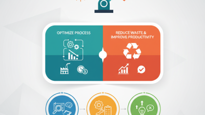 10 Best Welding Robot Programming Tips to Enhance Efficiency