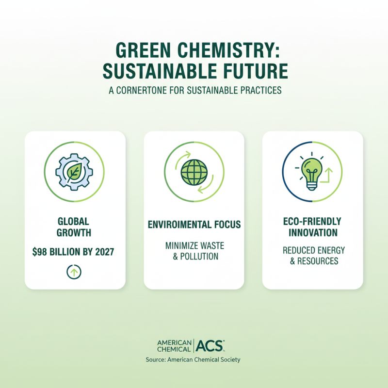 Top 10 Innovations Transforming the Chemical Industry Today?