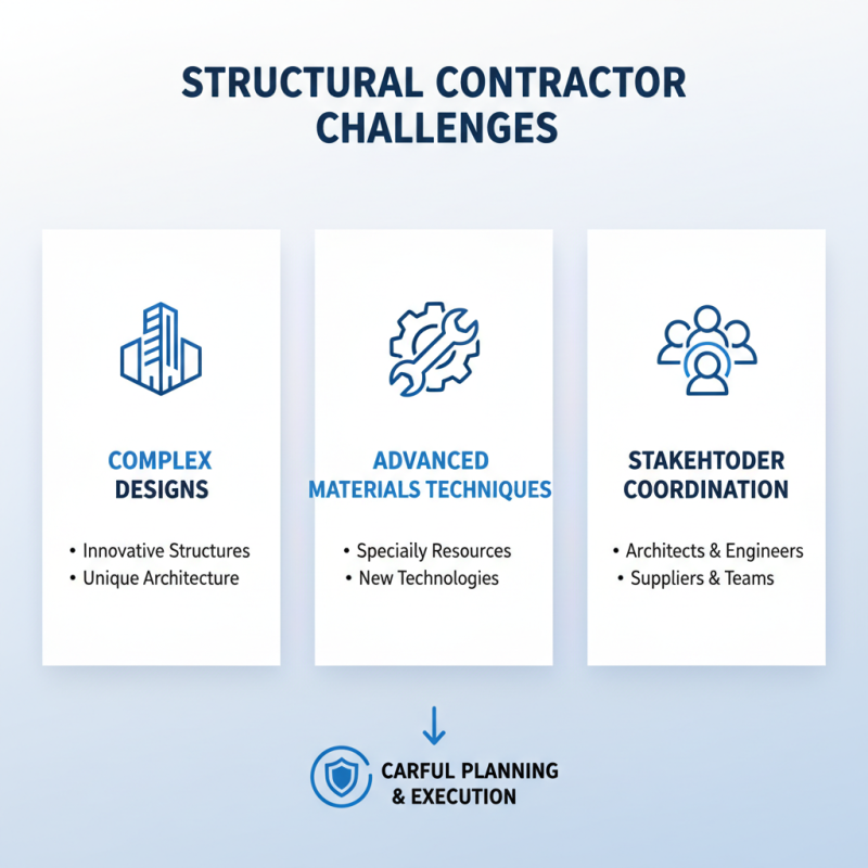 What is a Structural Contractor and What Do They Do?