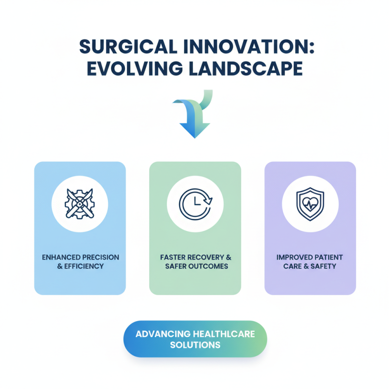 Top 10 Best Surgical Products for Modern Healthcare Solutions?