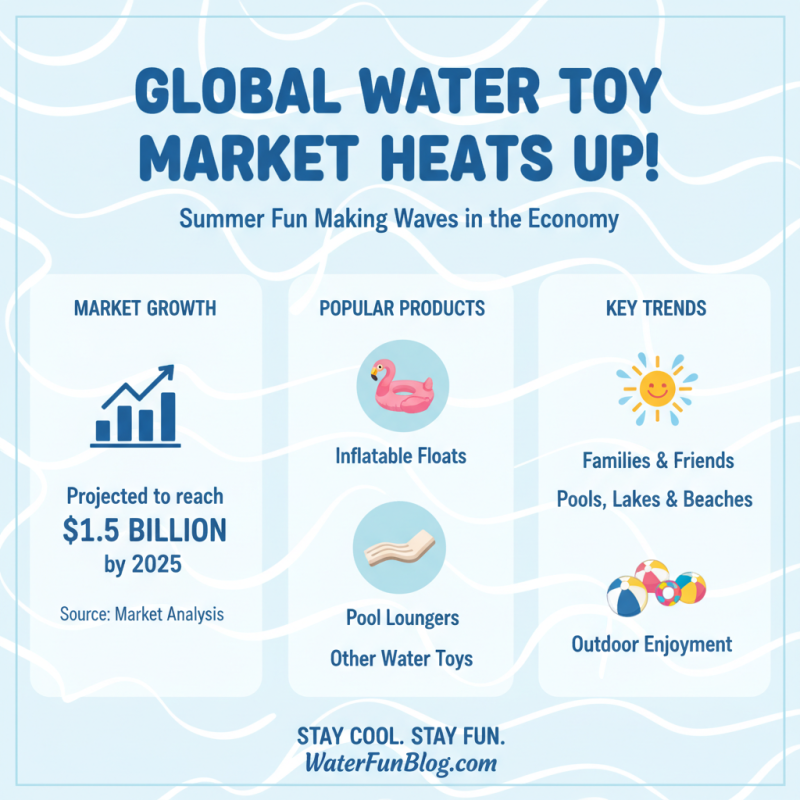 What are the Best Water Floating Toys for Summer Fun?