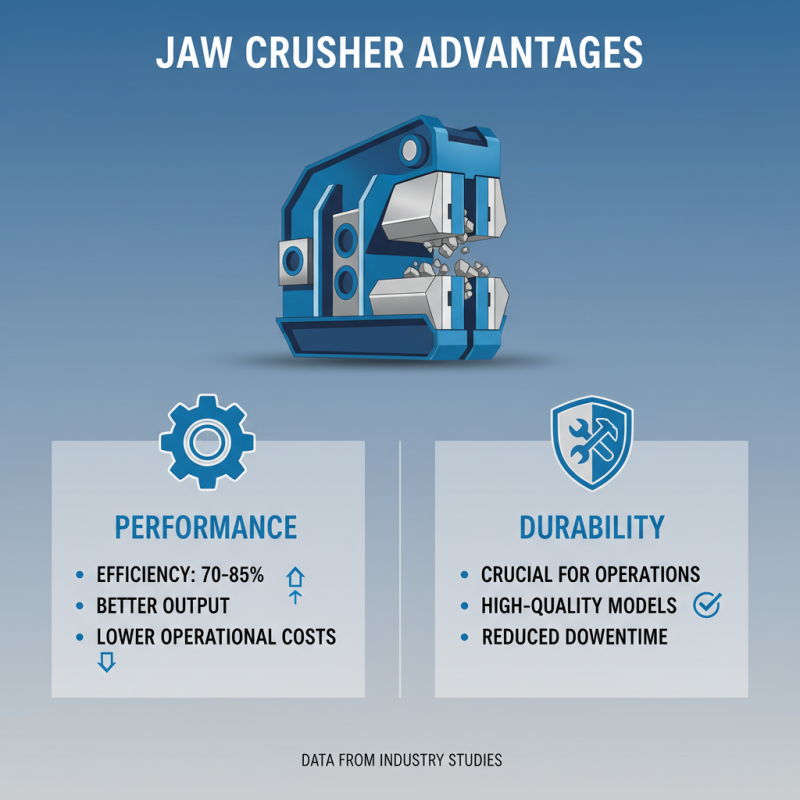 Top 10 Best Primary Jaw Crushers to Consider in 2026?