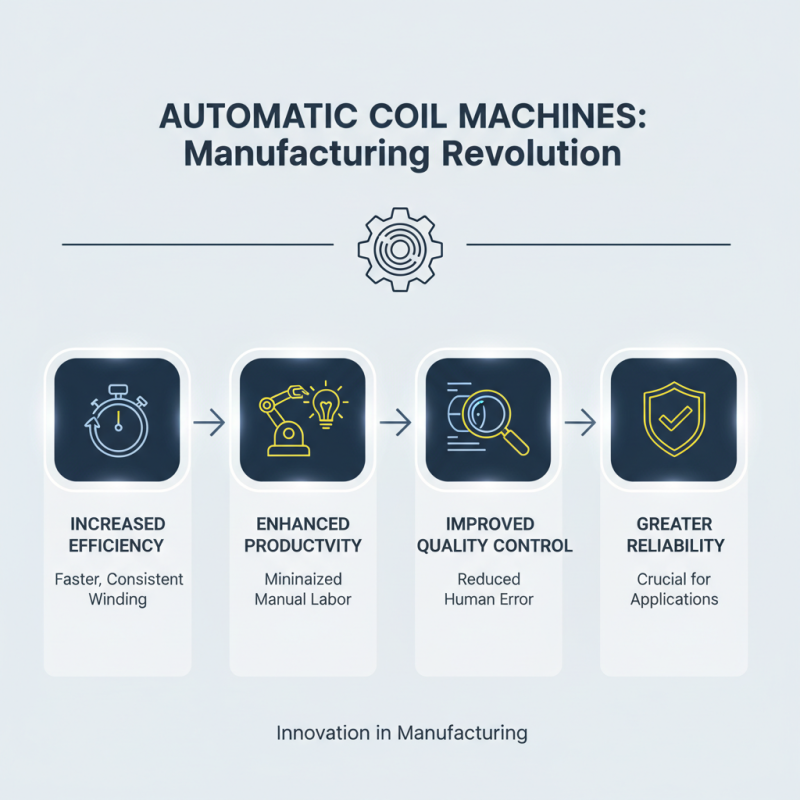 What is an Automatic Coil Machine and How Does It Work?