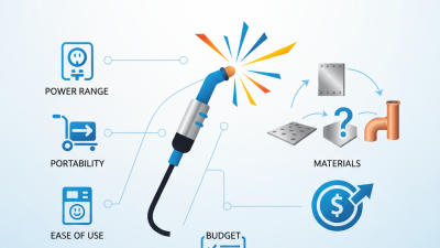2026 How to Choose the Best TIG Welding Machine for Your Projects?