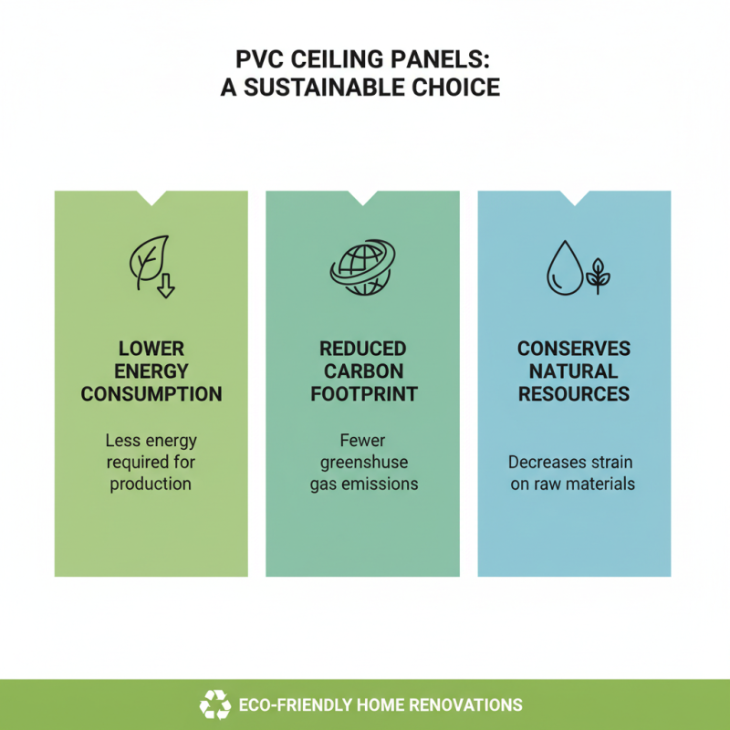 Why Choose PVC Ceiling Panels for Your Home Renovation?