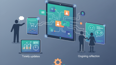 2026 How to Use Digital Screen Technology for Effective Communication?