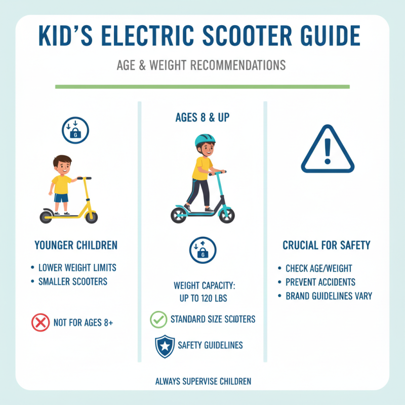 How to Choose Electric Scooters For Kids Safely