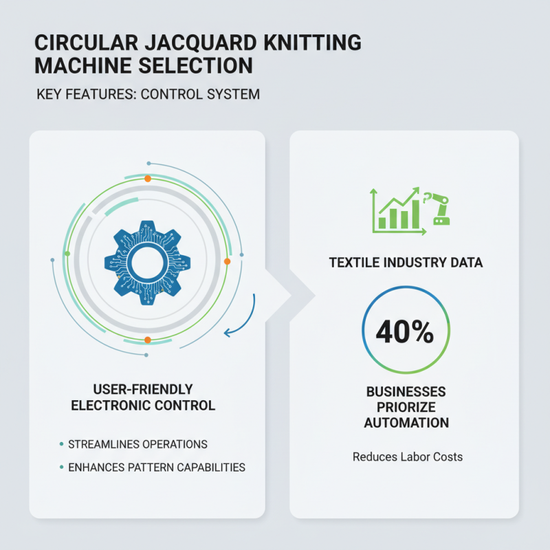 10 Essential Tips for Choosing a Circular Jacquard Knitting Machine?
