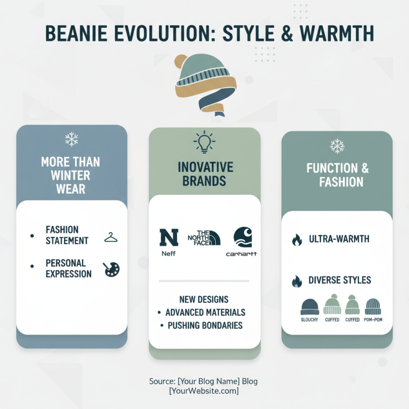 10 Best Cool Beanies for Winter Warmth and Style?