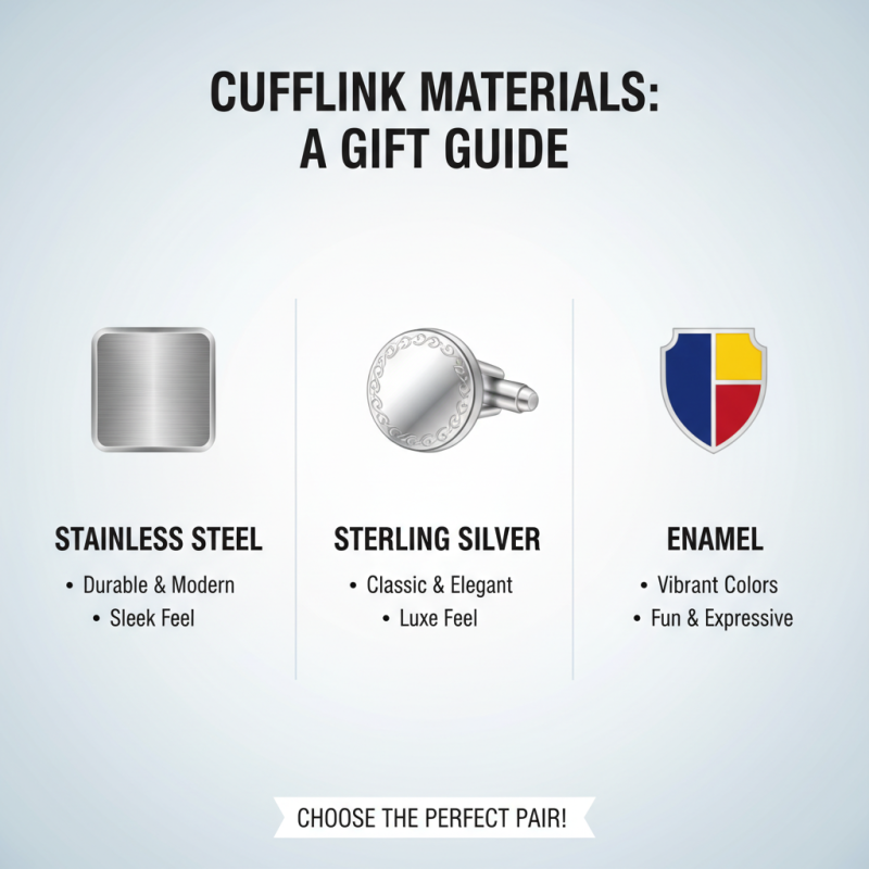 Best Cufflinks Gift Set Ideas for Every Occasion?
