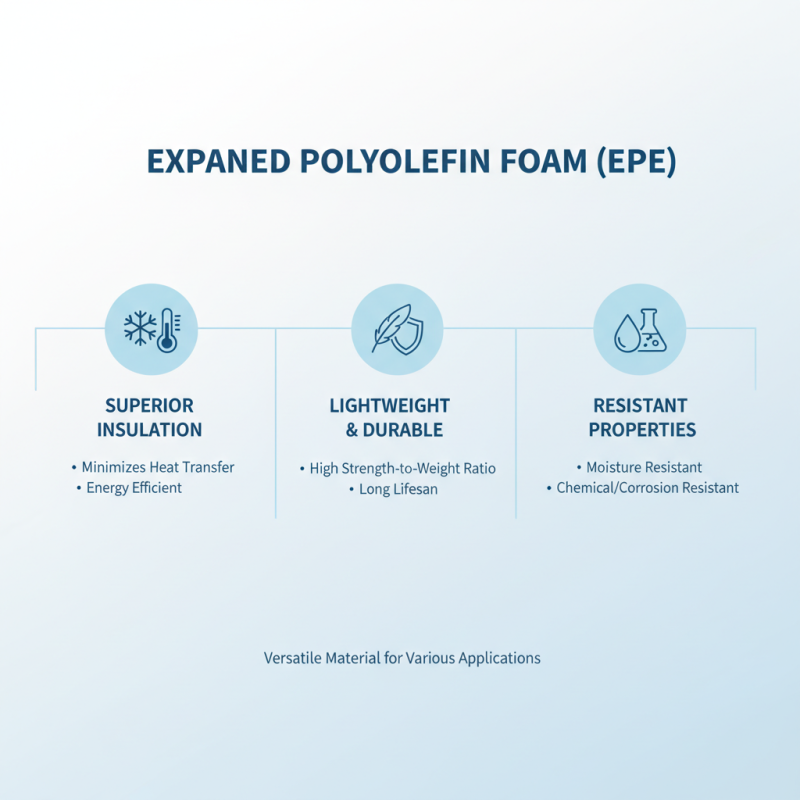 Expanded Polyolefin Foam Tips for Best Uses and Benefits?