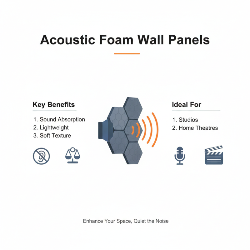 Why Choose Noise Cancelling Wall Panels for Your Home?