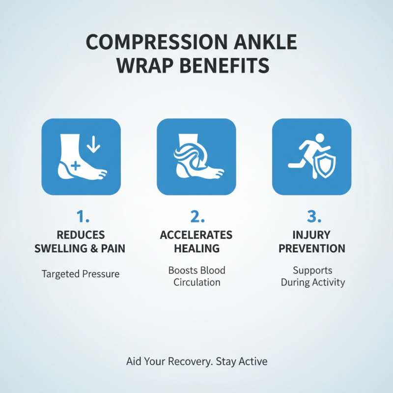 Top 10 Benefits of Compression Ankle Wrap for Injury Recovery and Support?