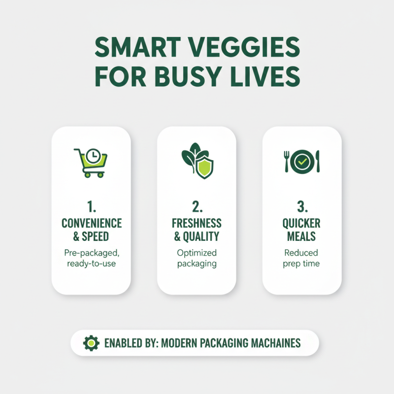 Why is a Vegetable Packaging Machine Essential for Modern Food Processing?