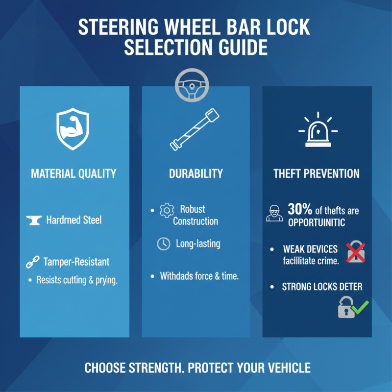 10 Essential Tips for Choosing a Bar Lock For Your Steering Wheel
