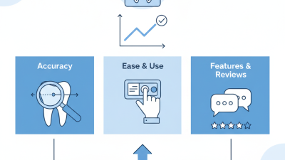 What is the best apex locator to buy for dental use?